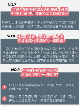 特殊情況下的保護 特殊情況下的保護