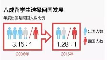 圖片來源 人民網(wǎng) 圖片來源 人民網(wǎng)