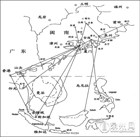 圖為閩南僑批主要郵路示意圖，閩南僑批以廈門為中轉(zhuǎn)站，廈門是對外聯(lián)絡(luò)的港口。