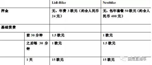 國是直通車 彭大偉 制 國是直通車 彭大偉 制