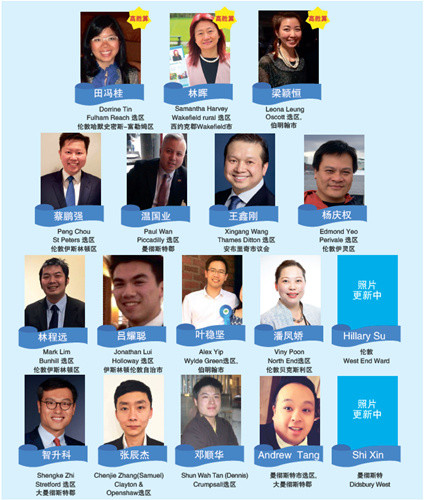 Conservatives 保守黨。(法國《歐洲時報》英國版 資料圖)