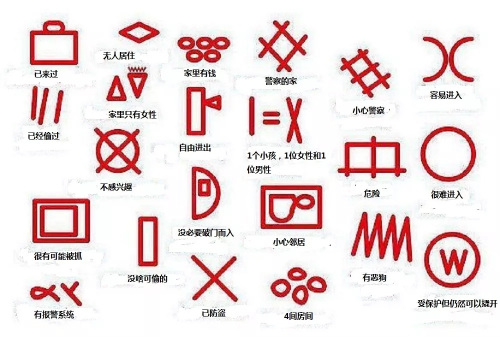 僅作為參考 僅作為參考