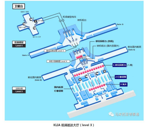 KLIA 機場抵達大廳(level 3) KLIA 機場抵達大廳(level 3)