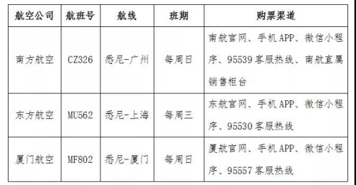 圖片來源:中國駐悉尼總領事館微信公眾號 圖片來源:中國駐悉尼總領事館微信公眾號