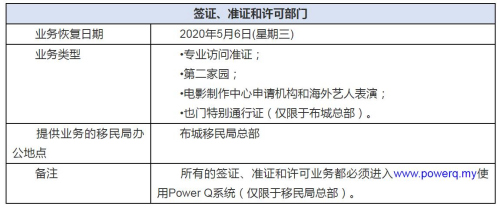 截圖自中國駐馬來西亞大使館網(wǎng)站 截圖自中國駐馬來西亞大使館網(wǎng)站