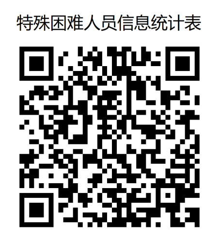 二維碼(請(qǐng)使用微信掃描識(shí)別) 二維碼(請(qǐng)使用微信掃描識(shí)別)