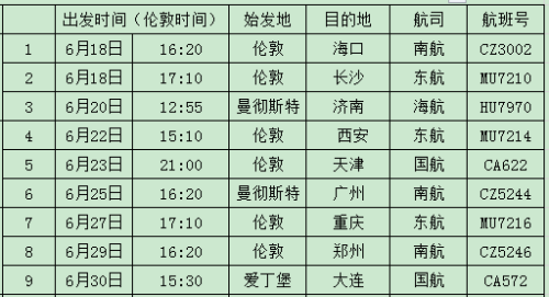 (中國(guó)駐英國(guó)大使館網(wǎng)站圖片) (中國(guó)駐英國(guó)大使館網(wǎng)站圖片)