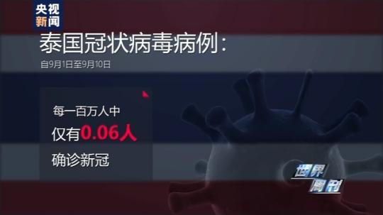 世界周刊丨全球迎來特殊開學(xué)季 小朋友們?nèi)绾巍皳肀А毙聦W(xué)期？
