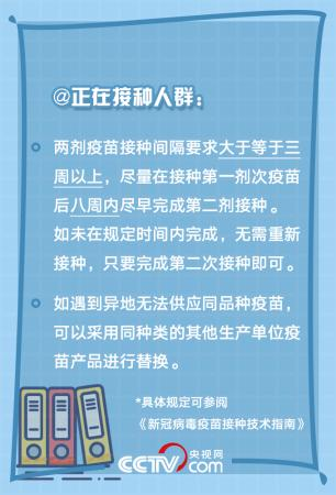 @所有人 你關(guān)心的新冠疫苗接種問題有答案啦！