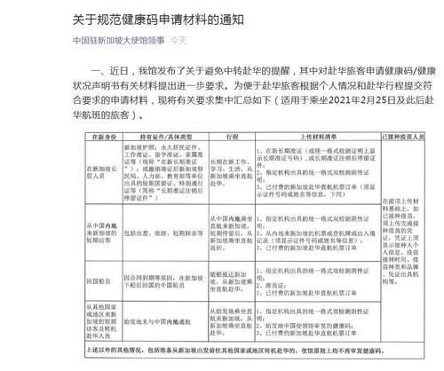 中國僑網