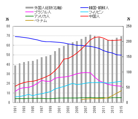 (日本《中文導(dǎo)報(bào)》)