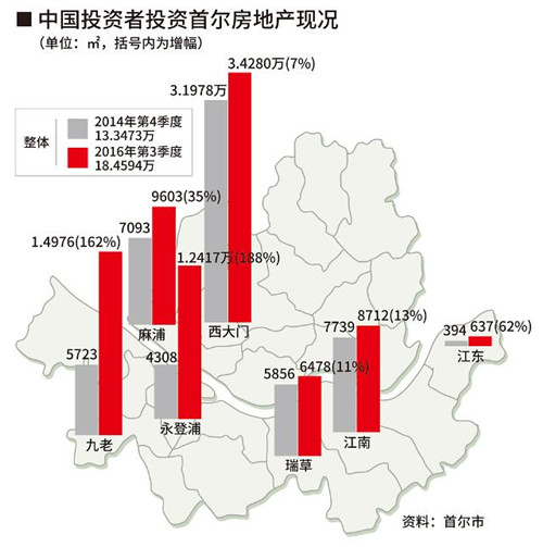 (韓國亞洲經(jīng)濟(jì)中文網(wǎng))