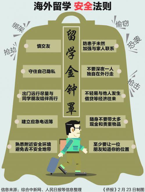 中國(guó)僑網(wǎng)(美國(guó)《僑報(bào)》)