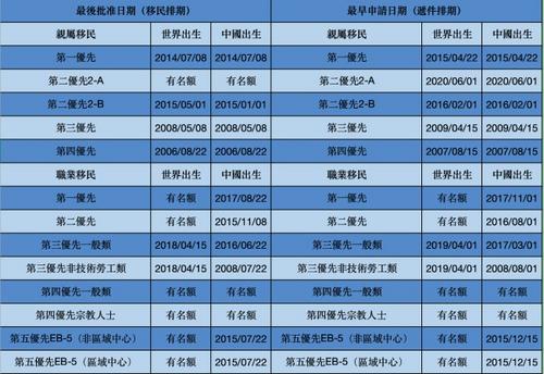 中國僑網(wǎng)圖片來源:美國《世界日?qǐng)?bào)》/張?bào)拗茍D
