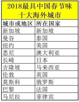 中國僑網(wǎng)