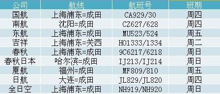 中國僑網(wǎng)(中國駐日本大使館網(wǎng)站圖片)