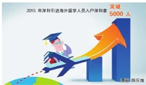 漫畫:顏慶雄