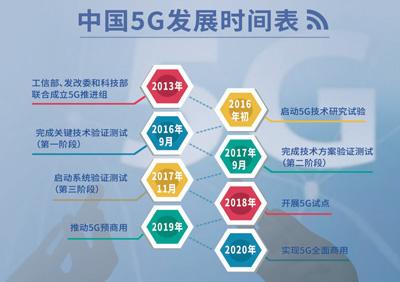 中國(guó)僑網(wǎng)制圖:張丹峰