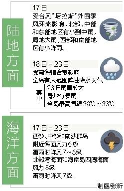 中國僑網(wǎng)