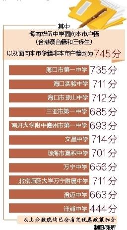 中國(guó)僑網(wǎng)