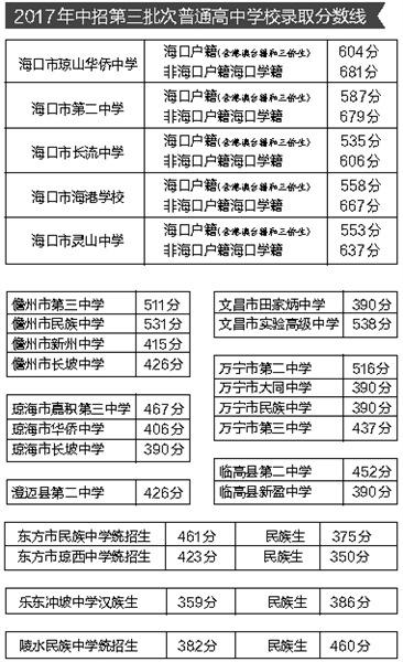 中國僑網(wǎng)