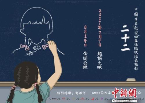 中國僑網(wǎng)資料圖:電影《二十二》